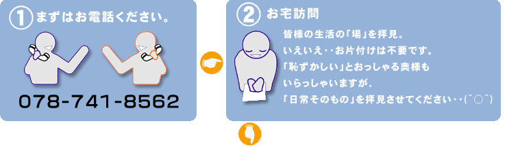 （１）お宅訪問--皆様の生活の「場」を拝見。いえいえ・・お方つけは不要です。「恥ずかしい」とおっしゃる奥様もいらっしゃいますが、「日常そのもの」を拝見させてください・・(^○^)